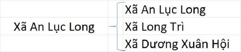 Xã An Lục Long